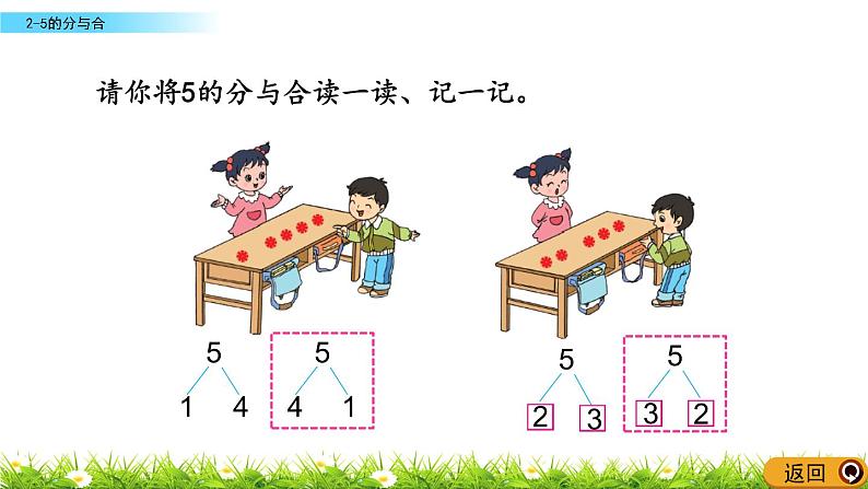 7.1《2-5的分与合》课件第8页
