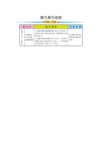 小学数学人教版三年级上册9 数学广角——集合学案