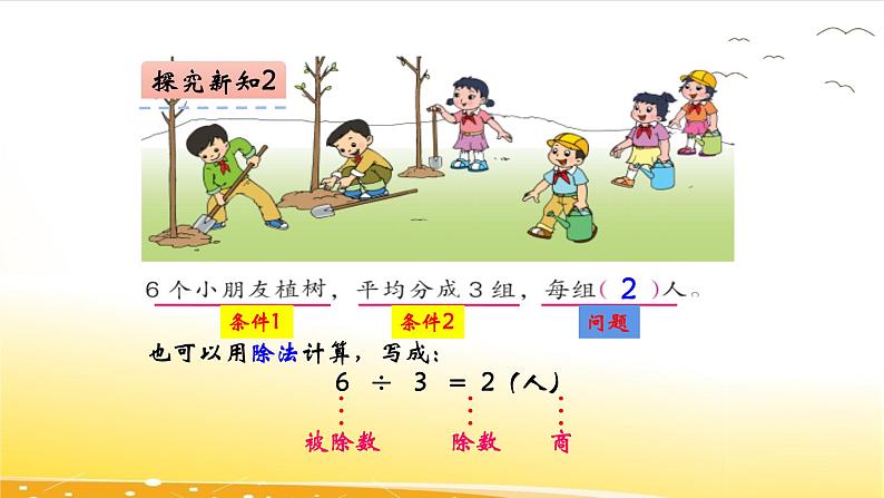 4.4 除法的初步认识 课件07