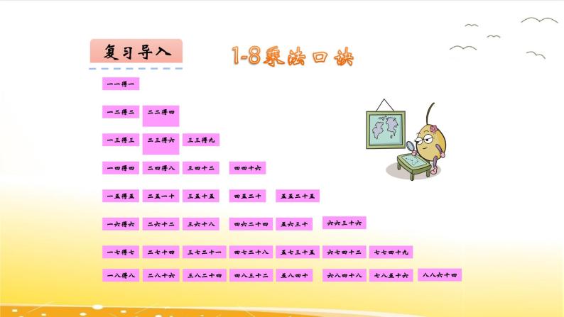 6.4  用8的乘法口诀求商  课件04