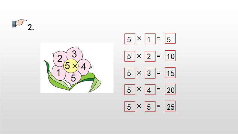 3.7《练习六》课件第5页
