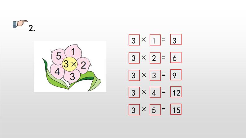 3.7《练习六》课件第7页