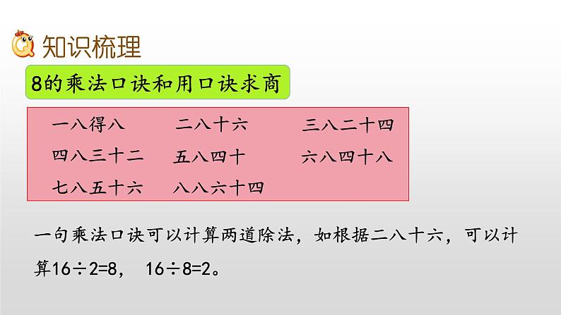 6.12《复习》课件04