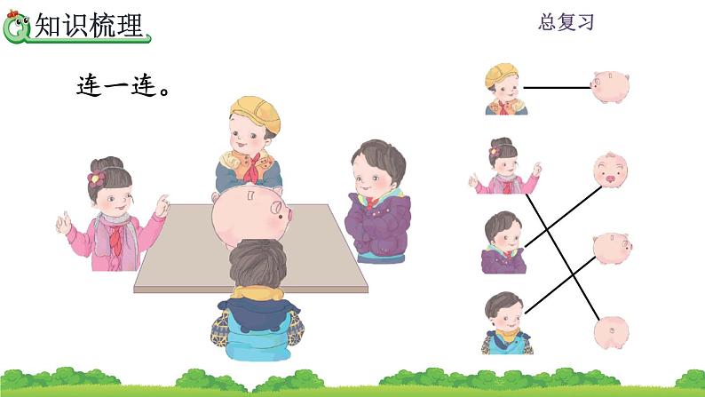人教版二年级上册 第九单元4.《观察物体、搭配》课件06