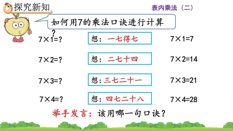 人教版二年级上册 第六单元1.《7的乘法口诀》课件08