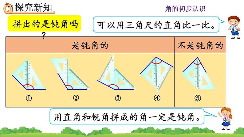 人教版二年级上册 第三单元4.《用一副三角尺拼出一个钝角》课件07