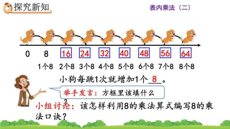 人教版二年级上册 第六单元3.《8的乘法口诀》课件04