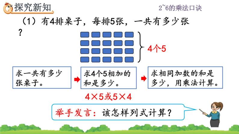 人教版二年级上册 第四单元2.10《解决问题》课件08