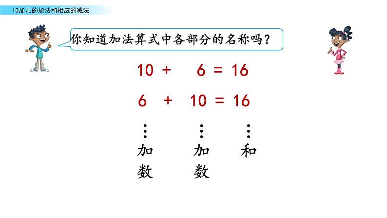 7.3 《10加几的加法和相应的减法》课件08