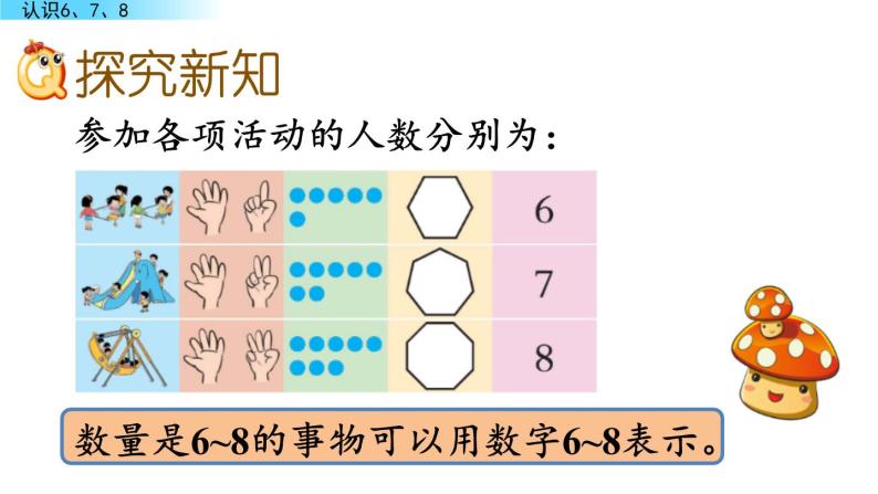 北京版数学一年级上册第三单元第6课时  《认识6、7、8》课件04