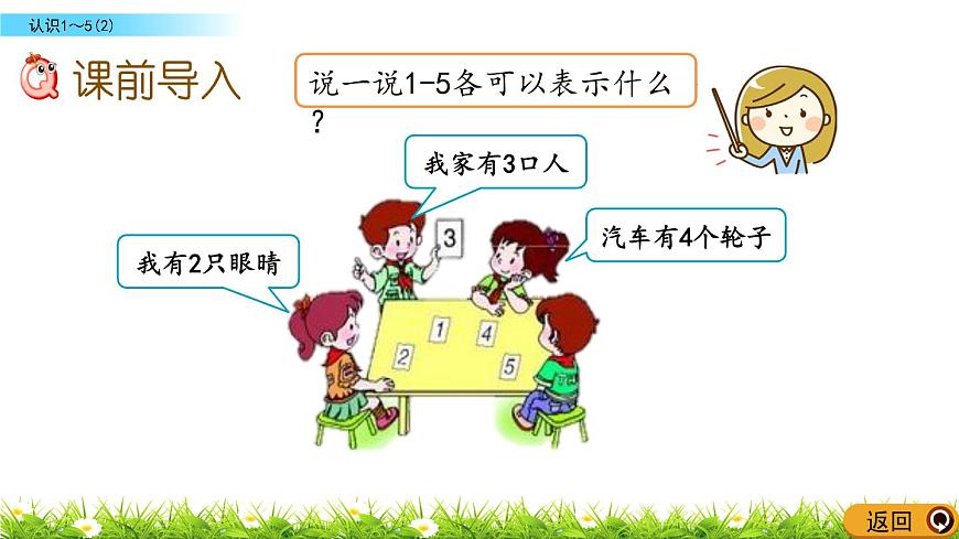 北京版數(shù)學(xué)一年級(jí)上冊(cè)第三單元第2課時(shí)  《認(rèn)識(shí)1-5（2）》課件第3頁(yè)