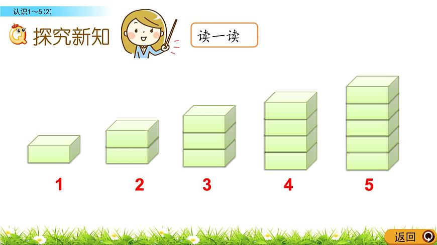 北京版數(shù)學(xué)一年級(jí)上冊(cè)第三單元第2課時(shí)  《認(rèn)識(shí)1-5（2）》課件第4頁(yè)