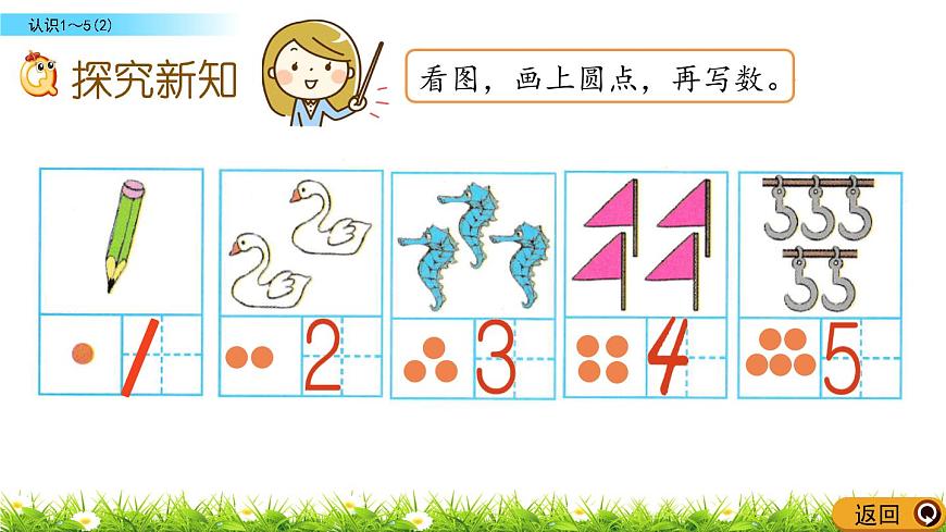 北京版數(shù)學(xué)一年級(jí)上冊(cè)第三單元第2課時(shí)  《認(rèn)識(shí)1-5（2）》課件第6頁(yè)