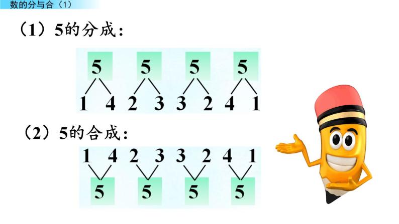 北京版数学一年级上册第三单元第8课时 《数的分与合（1）》课件05