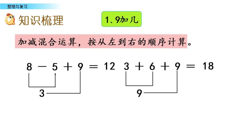 北京版数学一年级上册第九单元第5课时《整理与复习》课件04