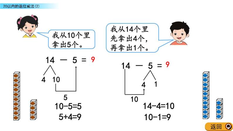 北京版数学一年级上册第九单元第7课时《20以内数的退位减法（2）》课件04