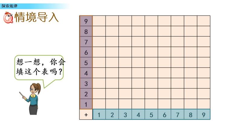 北京版数学一年级上册第九单元第9课时《探索规律》课件03