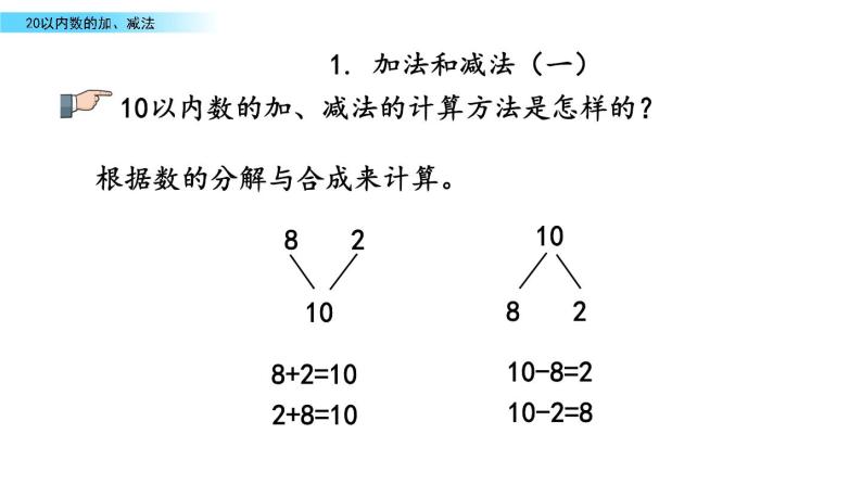 北京版数学一年级上册第十单元第2课时 《20以内数的加、减法》课件05