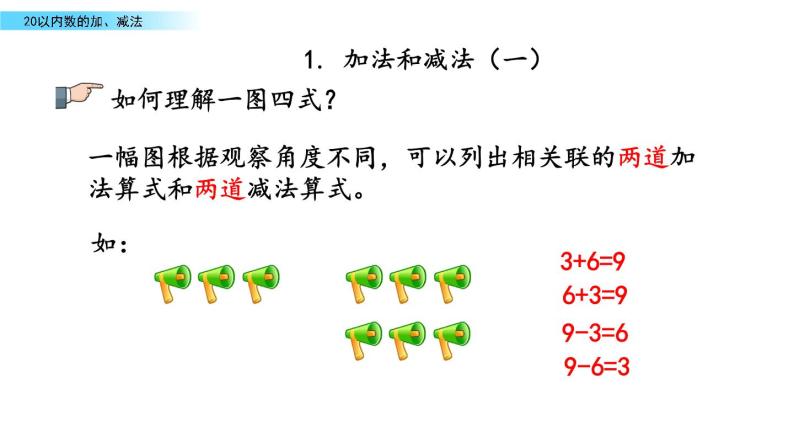 北京版数学一年级上册第十单元第2课时 《20以内数的加、减法》课件06