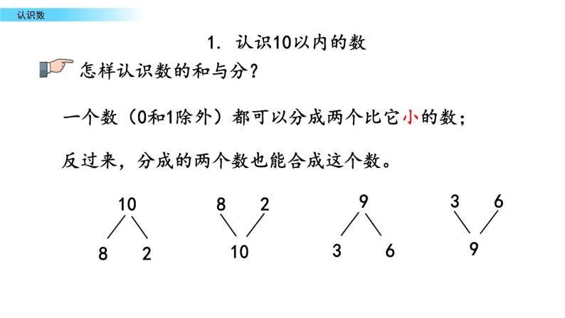 北京版数学一年级上册第十单元第1课时 《认识数》课件08