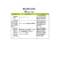 冀教版三年级上册五 四则混合运算（一）综合与测试学案