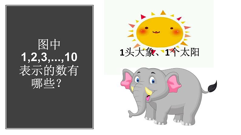 一年级上册数学课件-可爱的校园-北师大版(共16张PPT)03
