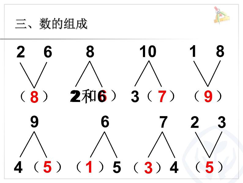 6.5《数学乐园》课件04