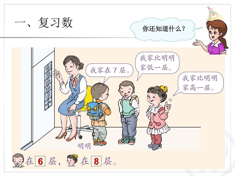 5.6《整理和复习一》课件第4页