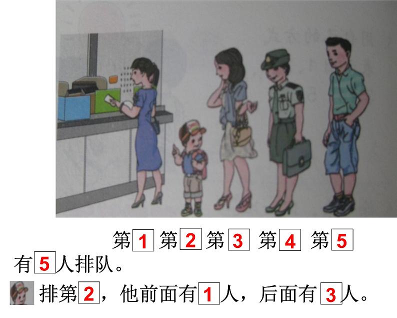 3.3《第几》课件02