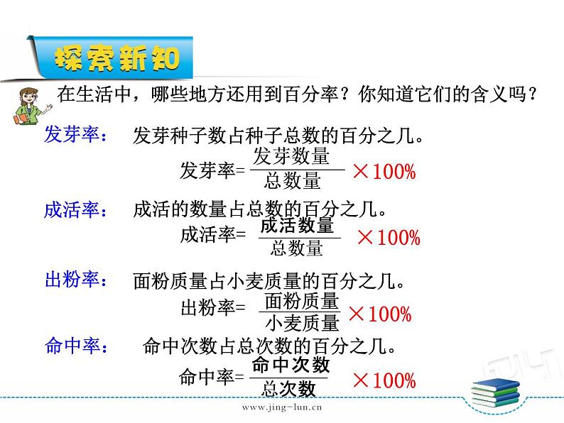 7-03第3课时求一个数是另一个数的百分之几(1)第5页