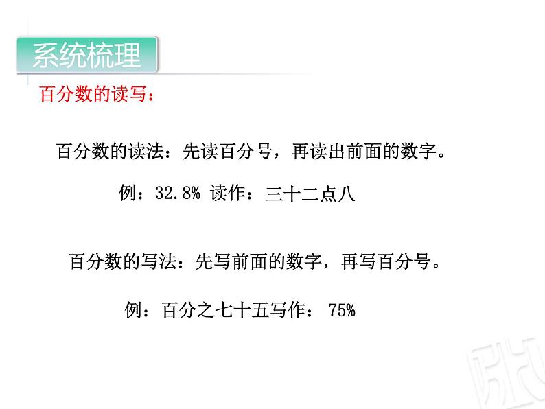 7-05第5课时百分数(一)回顾整理复习课 课件04