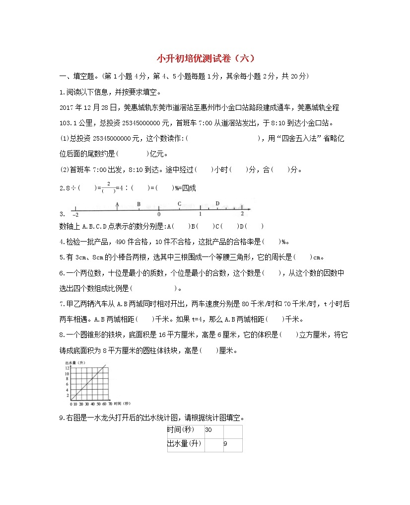小升初数学培优测试卷(六)新人教版01