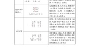 小学数学北师大版三年级上册八 认识小数综合与测试学案及答案