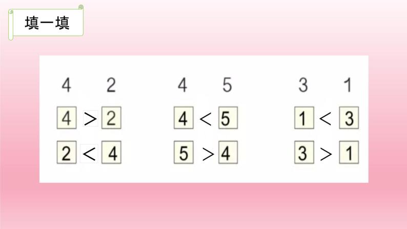 第三单元第二课时ppt课件:1-5的比大小