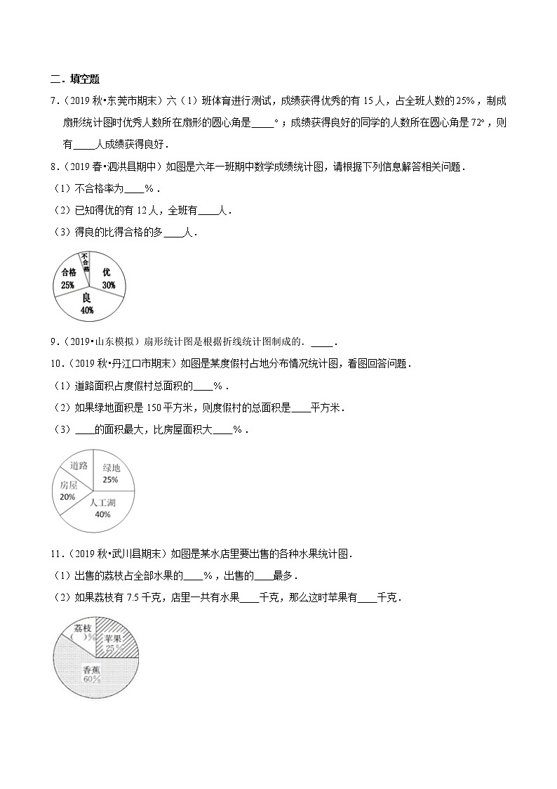 【精品】(基础版)第七章《扇形统计图》六年级数学上册章节常考题精选汇编(原卷版)人教版03