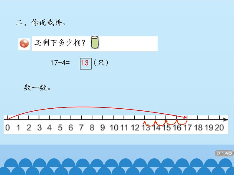 一年级上册数学课件 五、海鸥回来了——11—20各数的认识 第三课时 青岛版(五四学制)04