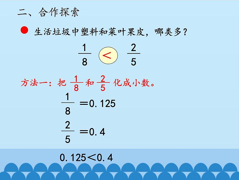 五年级上册数学课件 二 关注环境——分数加减法(二)第一课时 青岛版(五四学制)05