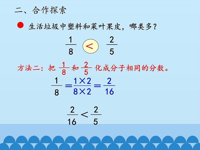 五年级上册数学课件 二 关注环境——分数加减法(二)第一课时 青岛版(五四学制)06