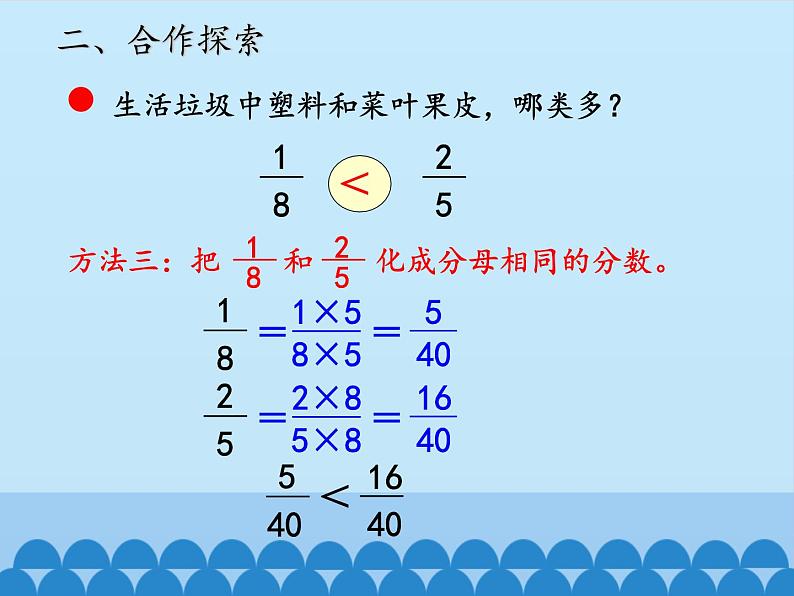 五年级上册数学课件 二 关注环境——分数加减法(二)第一课时 青岛版(五四学制)07