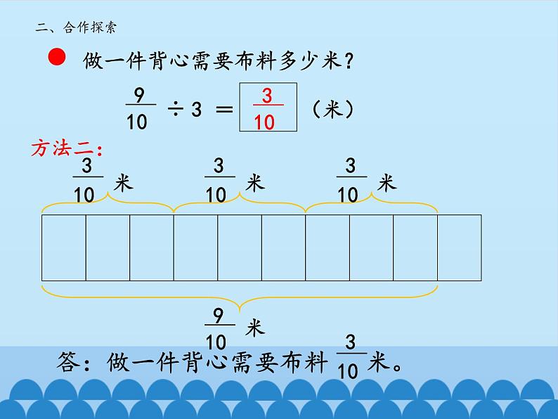 五年级上册数学课件 六 布艺兴趣小组——分数除法 第一课时 青岛版(五四学制)05