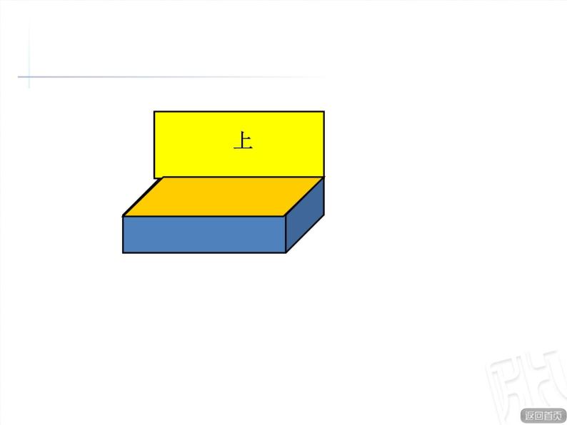 五年级上册数学课件 三 长方体和正方体的表面积   青岛版（五四学制）06