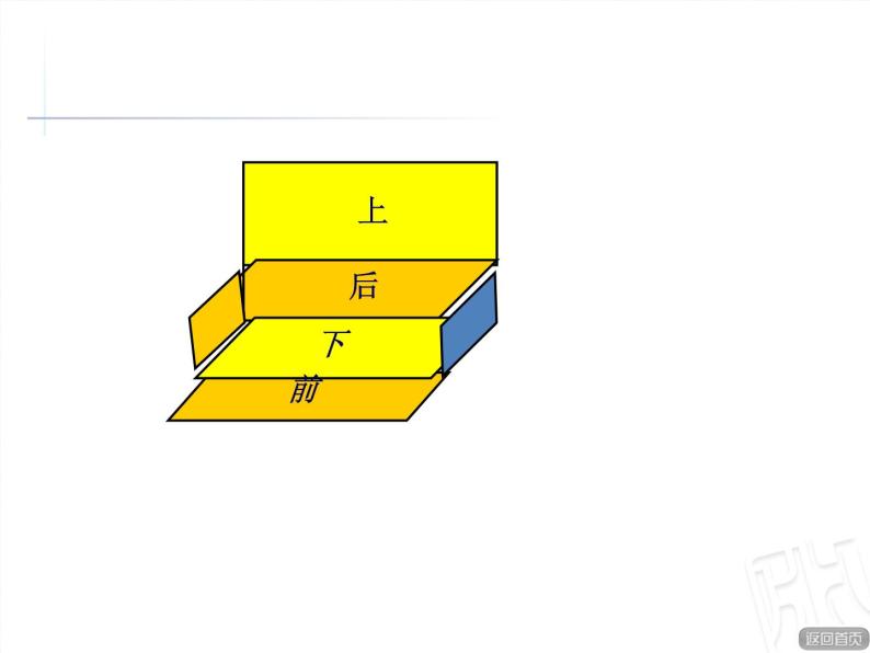 五年级上册数学课件 三 长方体和正方体的表面积   青岛版（五四学制）07
