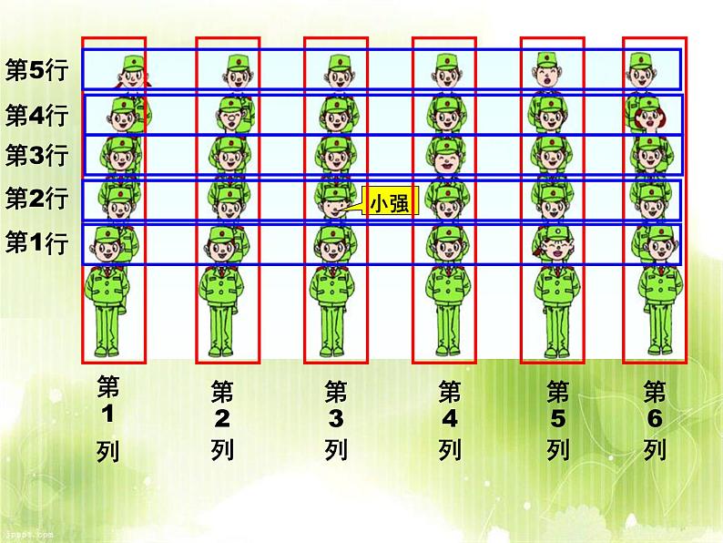 五年级上册数学课件 一 用数对确定位置 青岛版(五四学制)02
