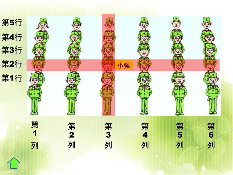 五年级上册数学课件 一 用数对确定位置 青岛版(五四学制)05