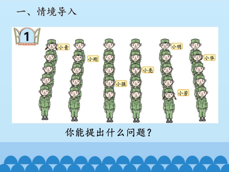 五年级上册数学课件 一 走进军营——方向与位置  青岛版（五四学制）03