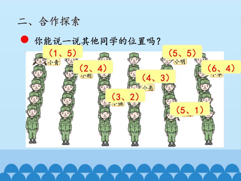 五年级上册数学课件 一 走进军营——方向与位置  青岛版（五四学制）07