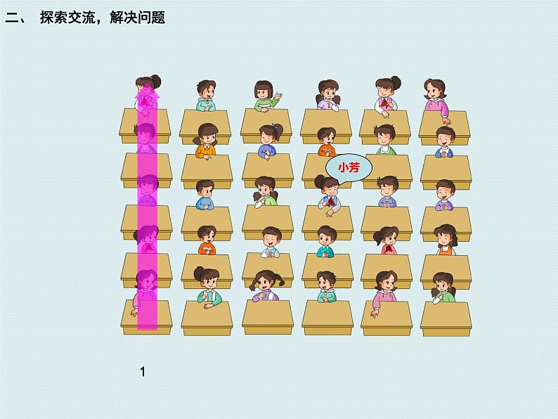 五年级上册数学课件 一 用数对确定物体的位置 青岛版(五四学制)06