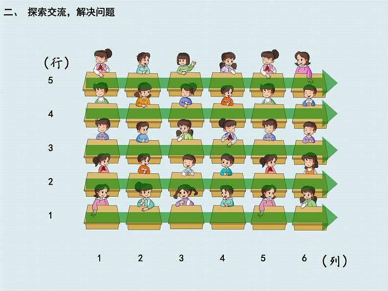 五年级上册数学课件 一 用数对确定物体的位置 青岛版(五四学制)08