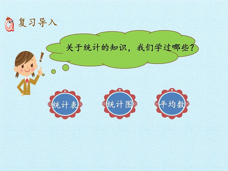 五年级下册数学课件 七 奥运奖牌——扇形统计图 复习课件 青岛版(五四学制)03