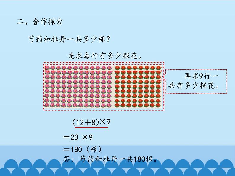 四年级上册数学课件 三、快乐农场——运算律 (乘法分配律) 青岛版(五四学制)第4页